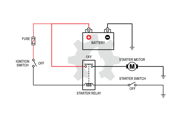Gambar 6. Sistem Starter Sepeda Motor
