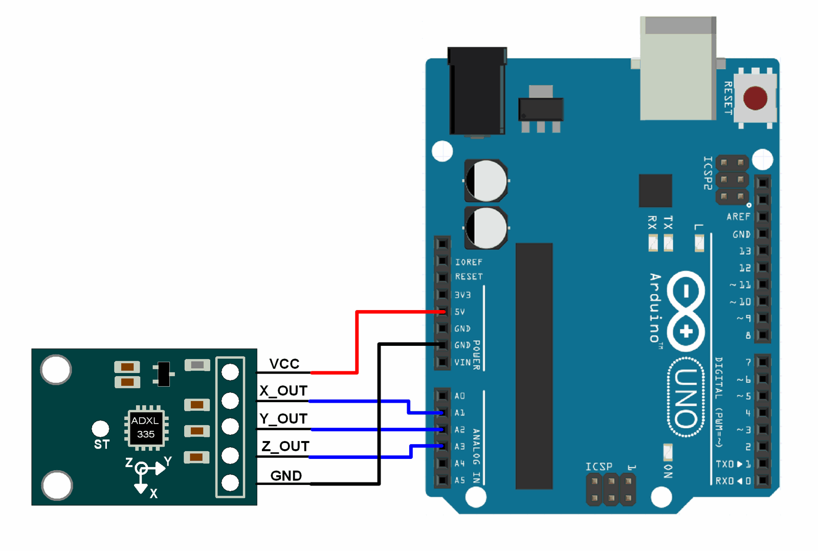 Interfacing ADXL335 Accelerometer Module With Arduino UNO